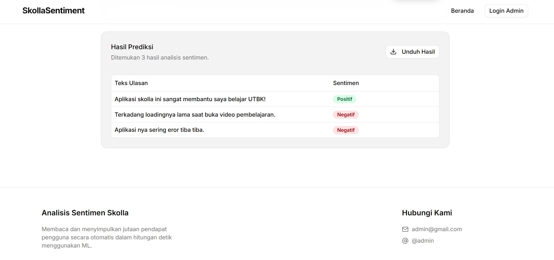 Sentiment Intelligence Platform - SkollaSentiment screenshot 3