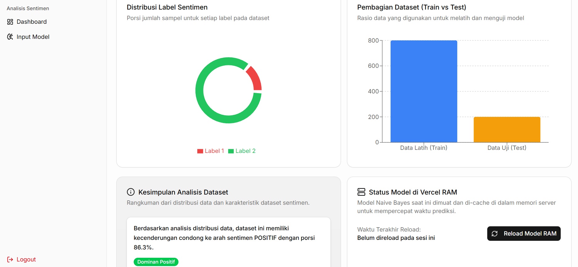 Sentiment Intelligence Platform - SkollaSentiment screenshot 6